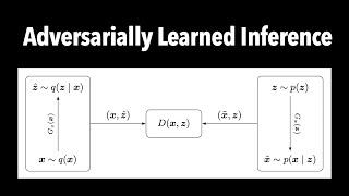 On Bidirectional GANs | PyTorch