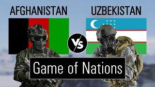 Uzbekistan vs Afghanistan military power comparison (military comparison)