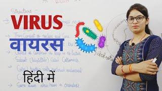 Virus in hindi | What is a virus? | Introduction to viruses | structure and symmetry of virus