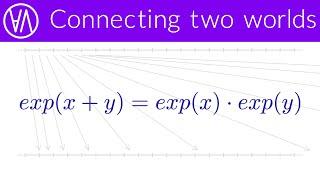 Morphisms, rings, and fields | Group theory episode 6