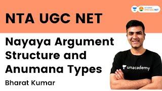 Nayaya Argument Structure and Anumana Types | Bharat Kumar | Let's Crack NTA UGC NET