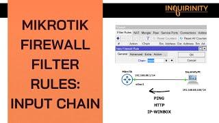 MikroTik Firewall Filter Rules: Input Chain