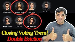 Bigg Boss 18 Closing Voting Trend: Double Elimination! Rajat Vs Vivian कौन रहा नंबर 1, कौन होगा बेघर