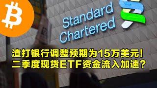 渣打银行调整预期为15万美元！二季度现货ETF资金流入会加速？以太坊现货ETF获批可能带来450亿美元流入。 | 加密货币交易首选OKX