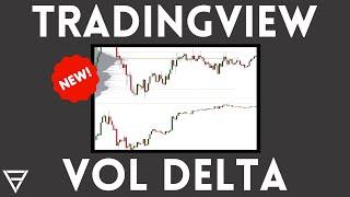 NEW TradingView Volume Delta Indicators - Orderflow Trading