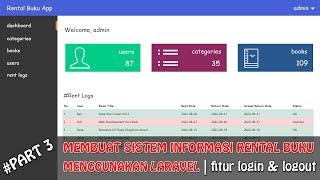 Laravel 9 : Membuat Sistem Informasi Rental Buku | LOGIN & LOGOUT + Middleware