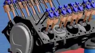 3D animation of a fuel injected V8