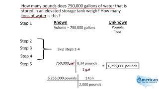 Gallons to Tons Conversion | Texas Class C Groundwater Math