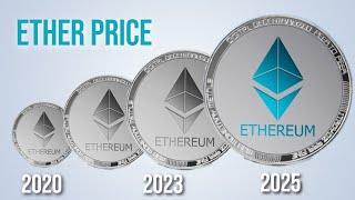 Ethereum Price Prediction (2021-2025) / WHAT EXPERTS SAY!