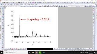 How to calculate d-spacing / interplaner spacing from XRD data - 10