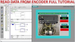 PLC S7-200 with incremental encoder full tutorial by using SIMATIC STEP7 MicroWin V4.0 SP9