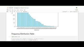 Statistical Analysis of Car Features using Python