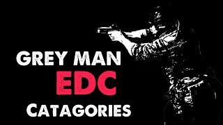 Essential EDC Categories for the PREPARED CITIZEN