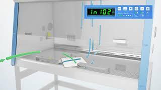 Thermo Scientific class II biological safety cabinet animation