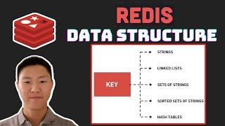 Learn Redis Data Structures w/ Redis Cloud | STRING, LIST, HASHES, SETS, SORTED SETS and MORE