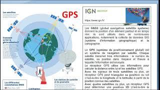 Récepteur module gps NMEA micropython sur raspberry pico