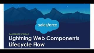 Lightning Web Components (LWC): Lifecycle Flow || Lifecycle Hooks || Salesforce