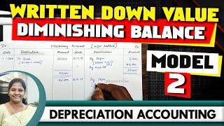 [5] WDV - Written down value method | more than one machine | Depreciation Accounting | Kauserwise