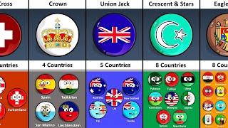 How Many Countries Have The Same Thing In Their Flag?