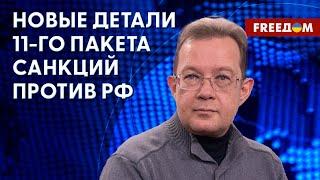 Состояние экономики РФ. Падение доходов россиян. Анализ эксперта