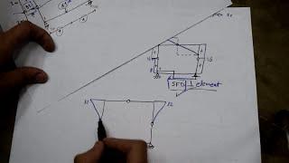 Ex 3 Diagrams On closed frame