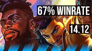 K'SANTE vs AKSHAN (MID) | 2/0/7, 67% winrate | EUW Challenger | 14.12