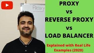 Proxy vs reverse proxy vs load balancer (2023) | Explained with real life examples
