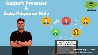Support Processes & Auto Response Rule in Salesforce