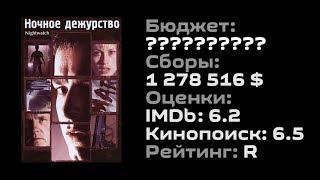 Вечерний Кинотеатр #34 "НОЧНОЕ ДЕЖУРСТВО" Обзор \ Рекомендация фильма (Nightwatch, 1997)