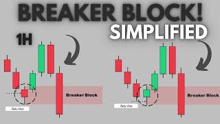 ICT Breaker Block Simplified - best breaker block trading strategy