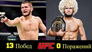  Хабиб Нурмагомедов - Все Победы Чемпиона в UFC !