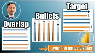 Overlaps, Bullets and Target Charts in Power BI