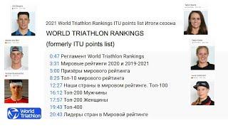 2021 World Triathlon Rankings ITU points list  Итоги сезона