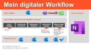 Mein digitaler Workflow - Zero Inbox in Outlook jede E-Mails mit nur 5 Techniken bearbeiten!