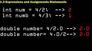 AP Computer Science Review: What You Need to Know in Unit 1 IN UNDER 4 MINUTES