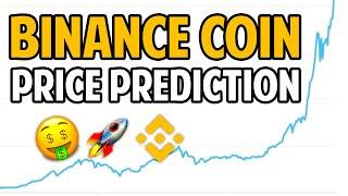 Binance Coin Price Prediction 2021