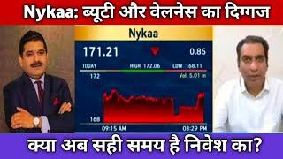 🟢Nykaa Share Latest News  Nykaa Share Today Update, Market Trends, and Fundamental Analysis