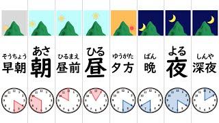 Complete All 169 Japanese Time Expressions All at Once