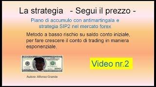 video 2 piano accumulo con antimartingala e strategia SIP2 nel mercato forex