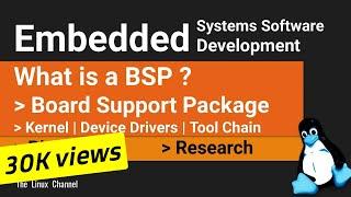 0x1b7 What is a BSP | Board Support Package | Big Picture | Embedded Systems Software Development