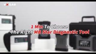 HowTo Choose The Right Mercedes Star Diagnostic Tool #mercedes #obdscanner #VXDAS