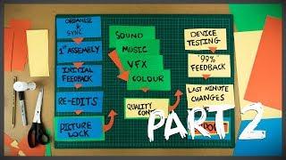 Short Film Post-Production Workflow | Part 2 | The Film Look
