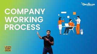 Company Working Process by Vergank Sir | #ASNETworkZONE #companyworkprocess