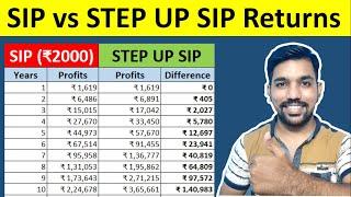 ₹2000 SIP vs Step up SIP Returns Calculation in Mutual Funds (Hindi)