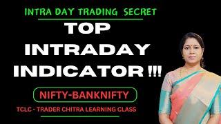 Top Intraday Trading Indicator  || Dynamic Support & Resistance || Dynamic Moving Average