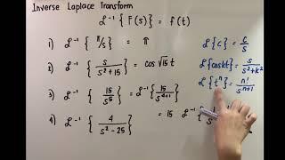 Inverse Laplace Transform