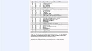 RSW Solutions - Troubleshooting L322 Range Rover K Bus