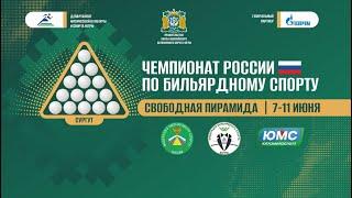  Финал | Абрамов Иосиф - Стороженко Дмитрий | Чемпионат России 2024 "Свободная пирамида" 