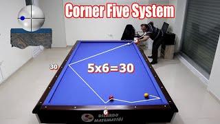 Corner Five System | 3 Cushion Billiards