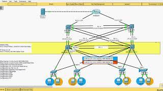 CCNA - LAB ( Etherchannel L2&L3 - DTP - STP - VTP - HSRP - EIGRP - DHCP - PAT )